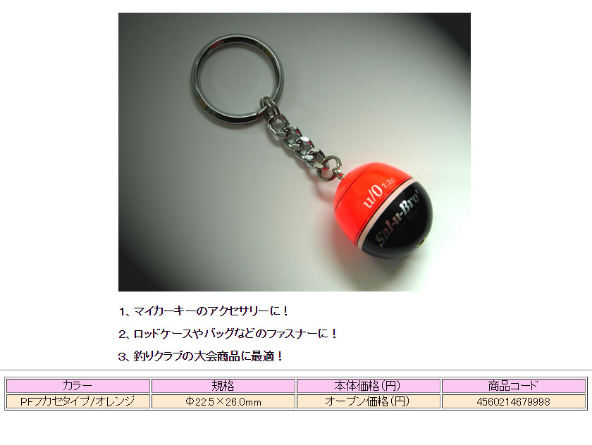 key-ring-content