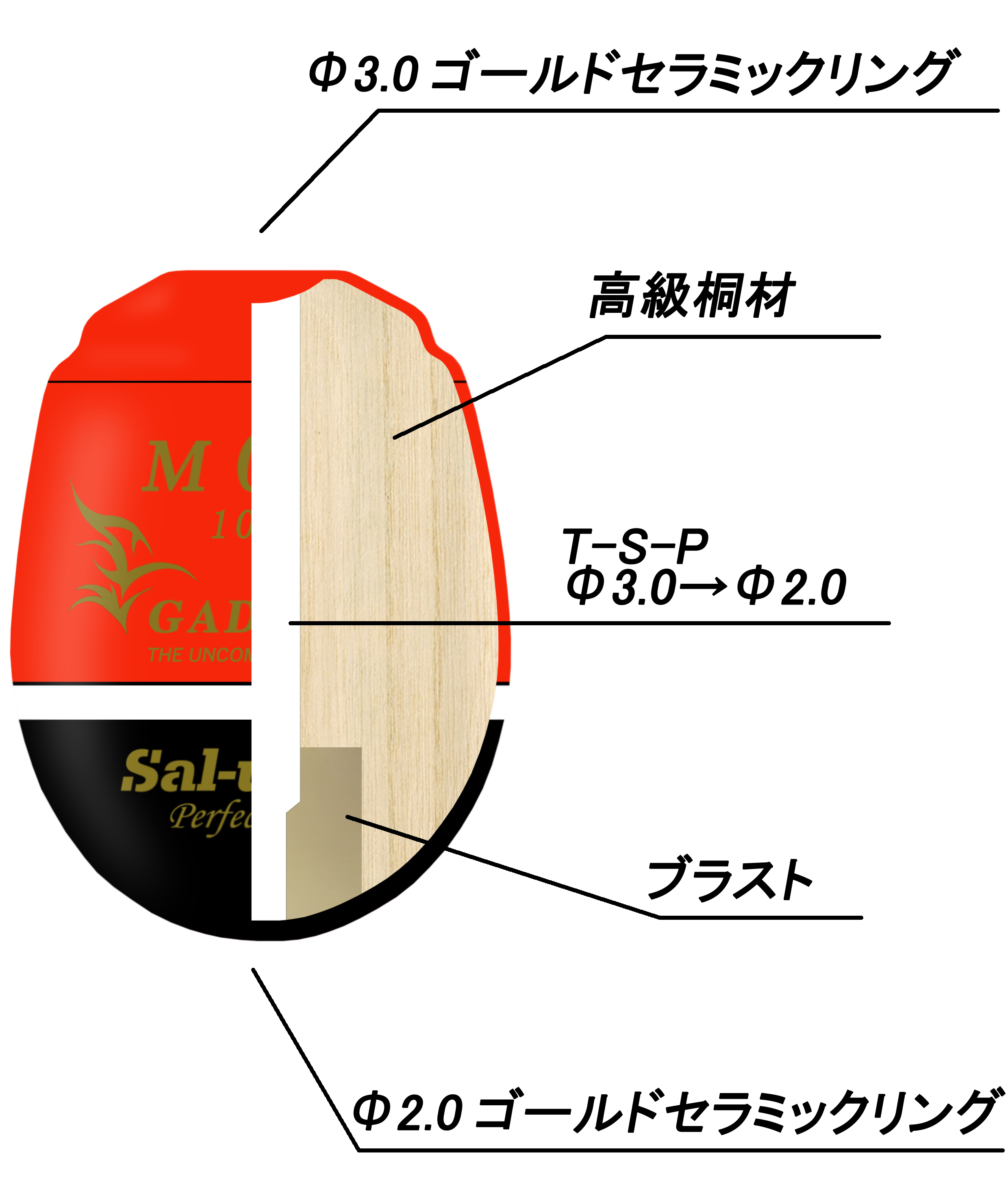超美品の 雑貨ストア広島1EBM 18-8 ゆで麺鍋 φ500×185 大 Cタイプ